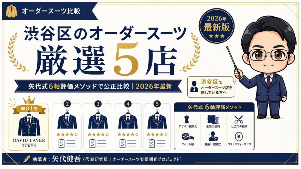 渋谷区のオーダースーツおすすめ5店舗を矢代式6軸評価で比較したインフォグラフィック｜2026年最新版